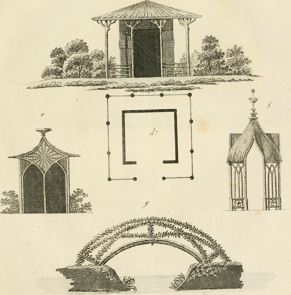 An illustration from Ideen-Magazin für Architecten, Künstler und Handwerker, 1832, leaf 10