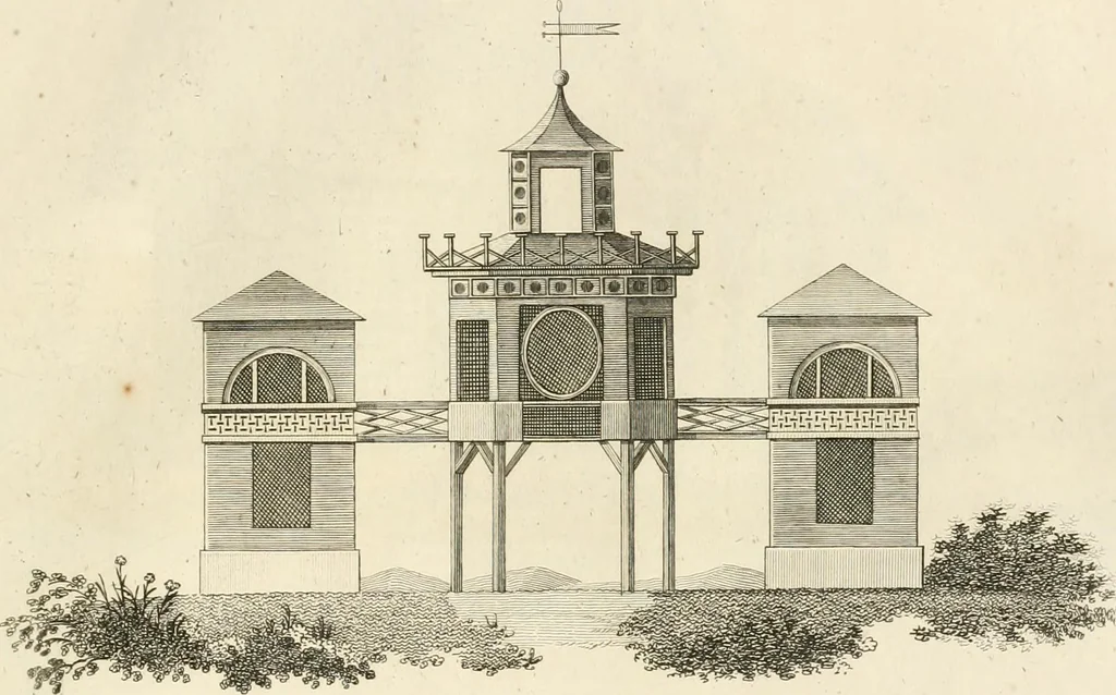 An illustration from Ideen-Magazin für Architecten, Künstler und Handwerker, 1832, leaf 106