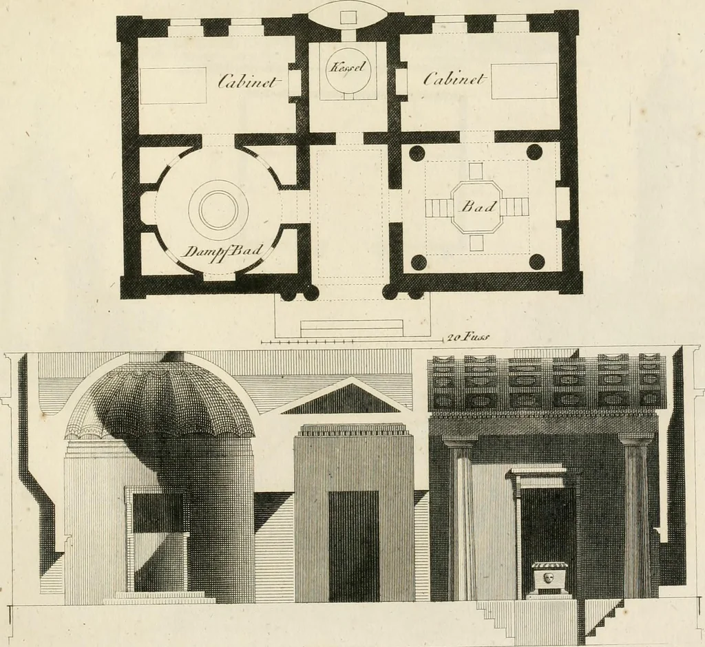 An illustration from Ideen-Magazin für Architecten, Künstler und Handwerker, 1832, leaf 110