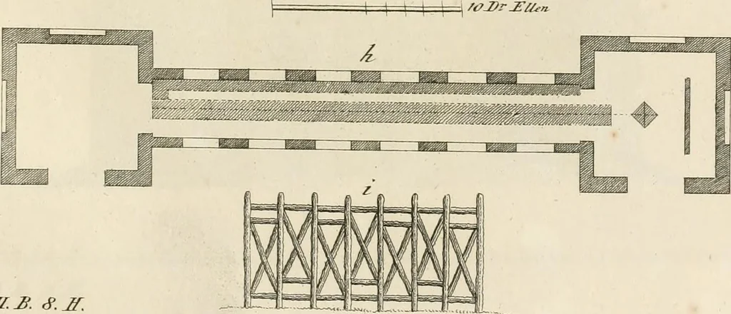 An illustration from Ideen-Magazin für Architecten, Künstler und Handwerker, 1832, leaf 120