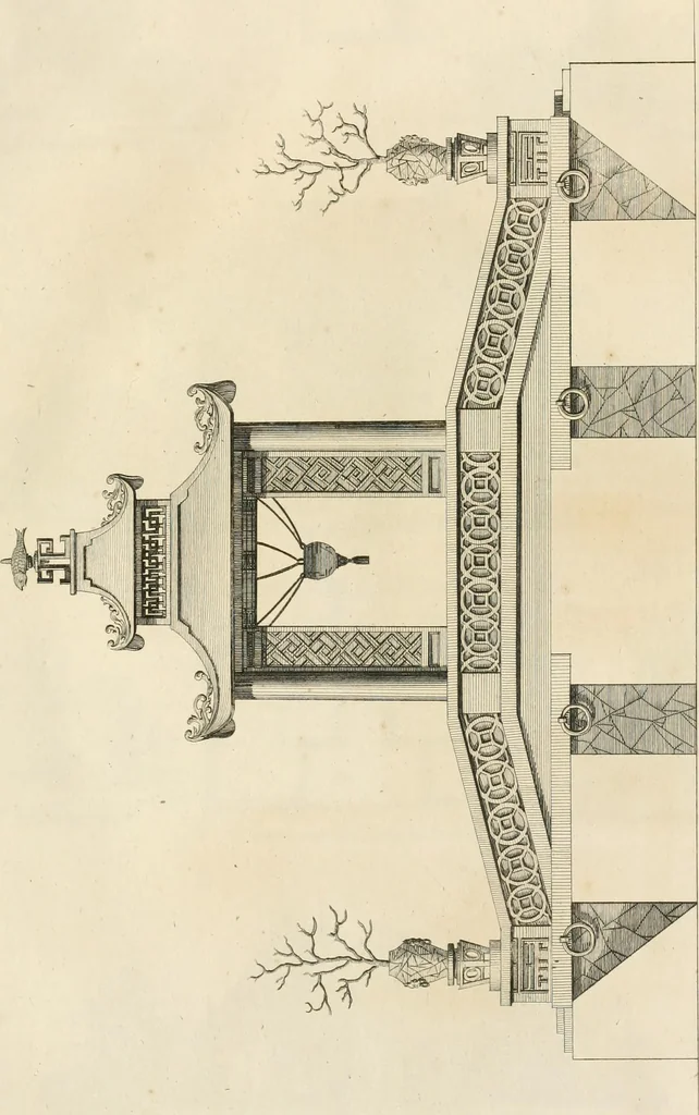 An illustration from Ideen-Magazin für Architecten, Künstler und Handwerker, 1832, leaf 168