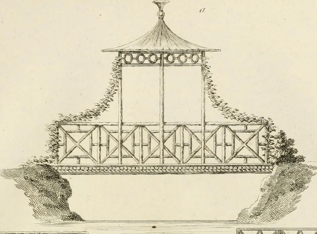 An illustration from Ideen-Magazin für Architecten, Künstler und Handwerker, 1832, leaf 176