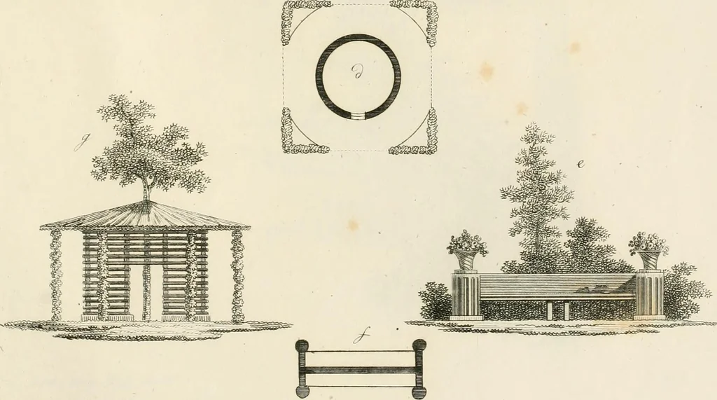 An illustration from Ideen-Magazin für Architecten, Künstler und Handwerker, 1832, leaf 186