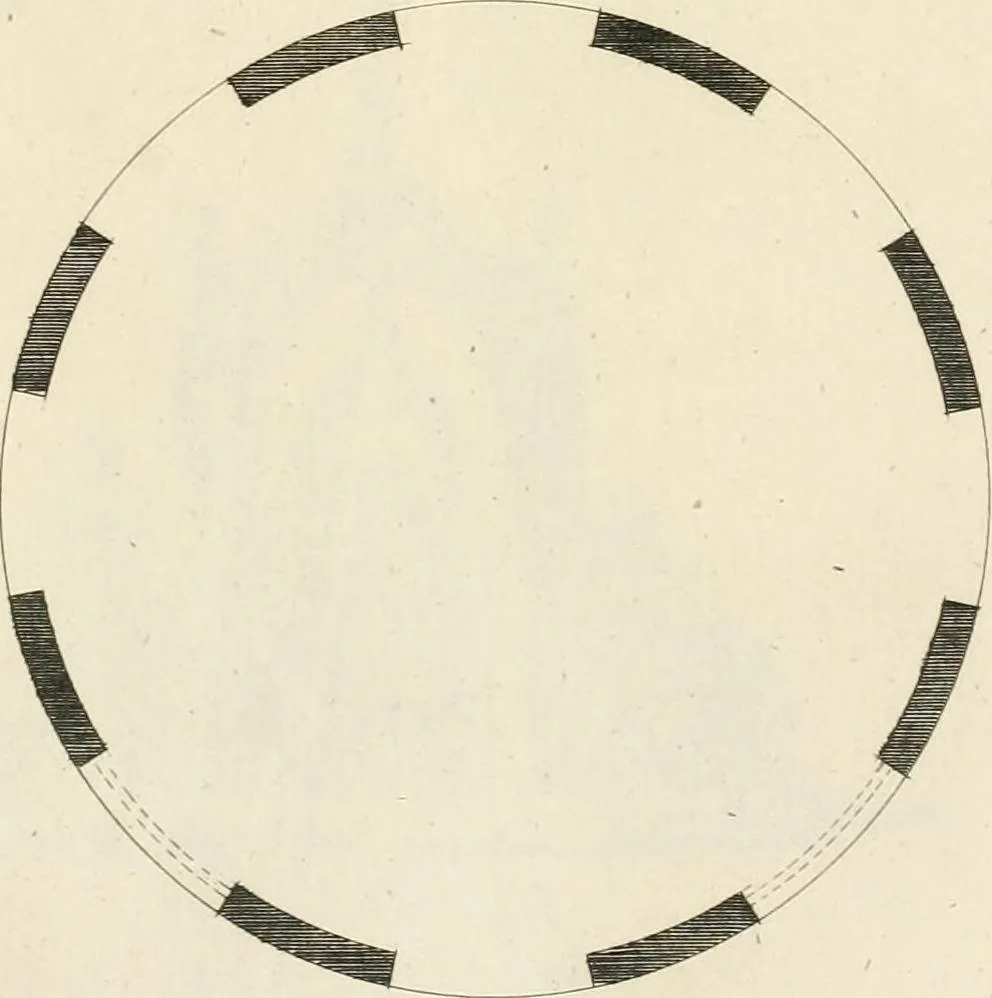 An illustration from Ideen-Magazin für Architecten, Künstler und Handwerker, 1832, leaf 30