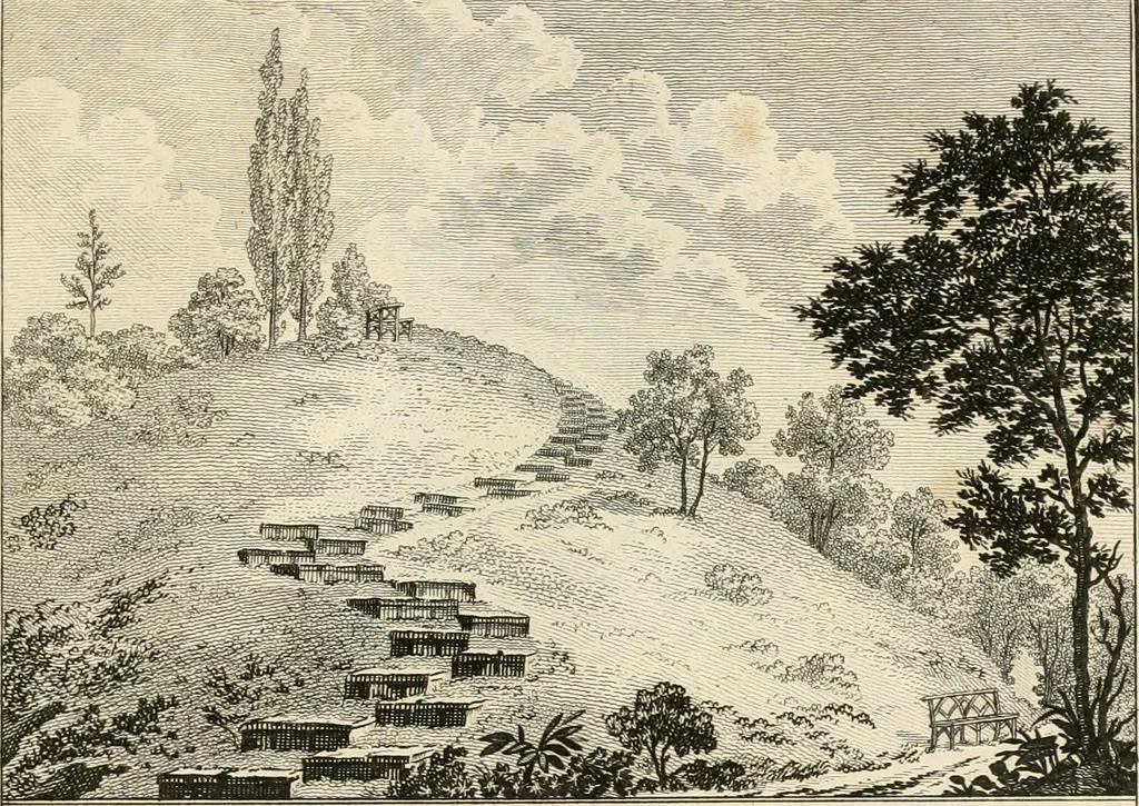 An illustration from Ideen-Magazin für Architecten, Künstler und Handwerker, 1832, leaf 44