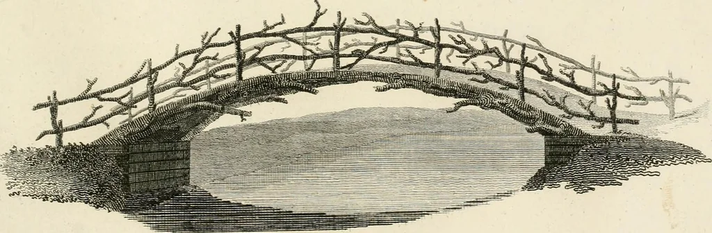 An illustration from Ideen-Magazin für Architecten, Künstler und Handwerker, 1832, leaf 46