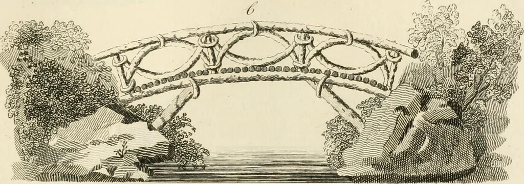 An illustration from Ideen-Magazin für Architecten, Künstler und Handwerker, 1832, leaf 56