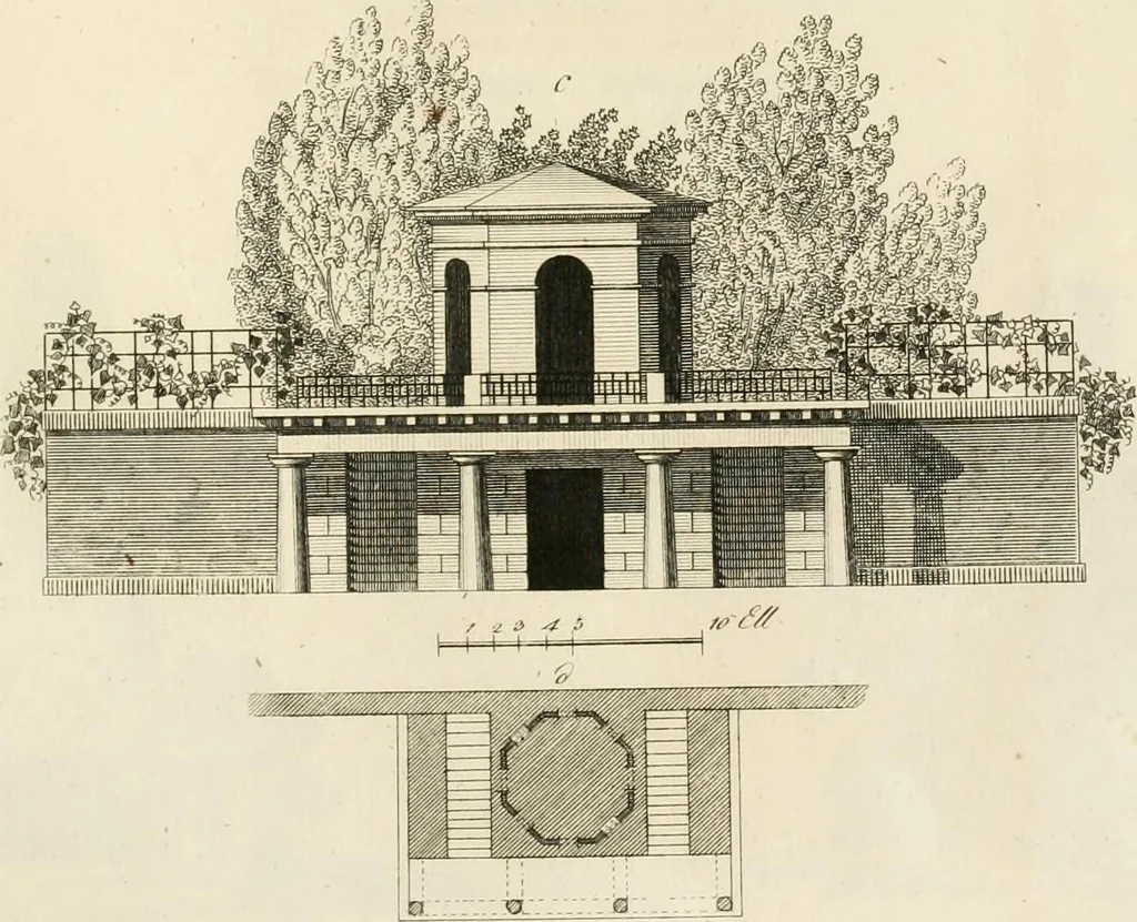 An illustration from Ideen-Magazin für Architecten, Künstler und Handwerker, 1832, leaf 56