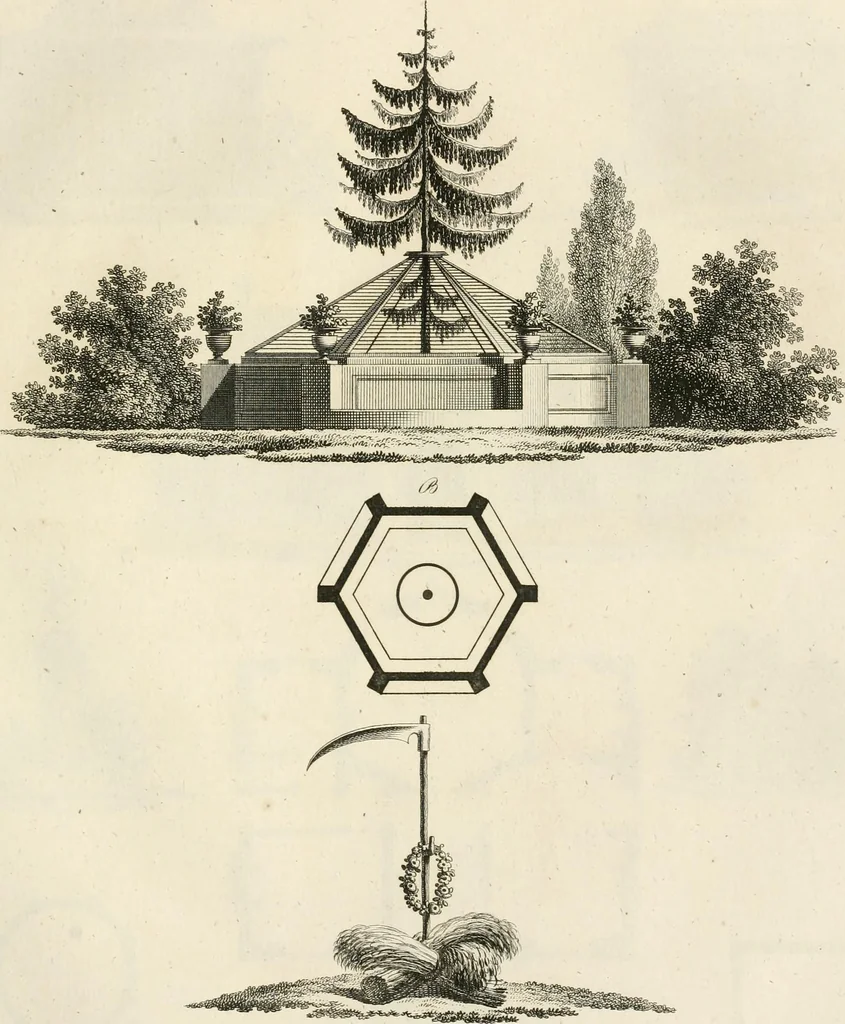 An illustration from Ideen-Magazin für Architecten, Künstler und Handwerker, 1832, leaf 72