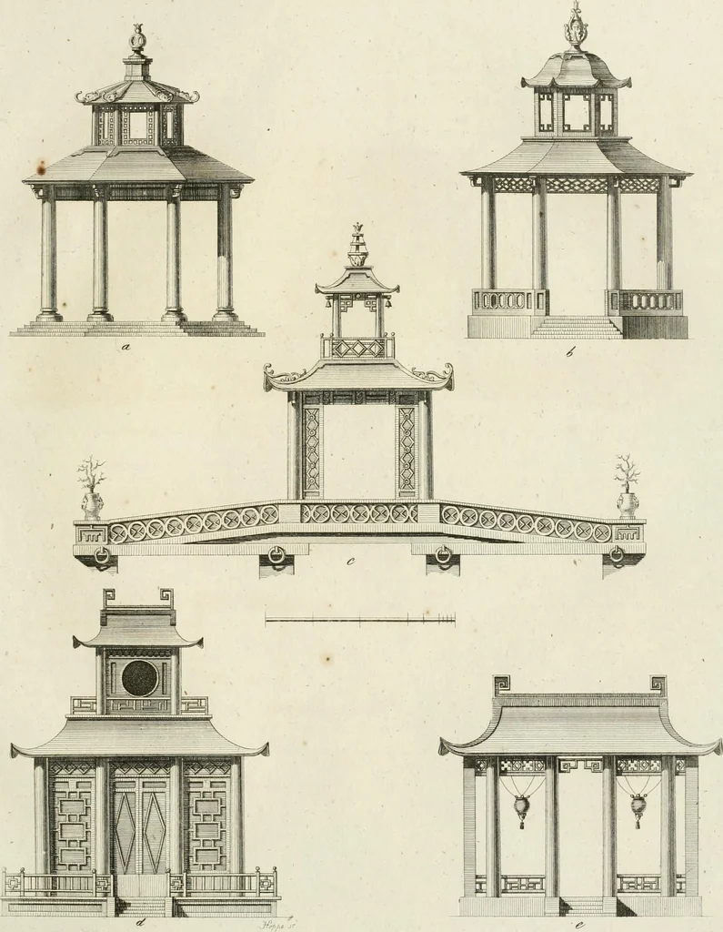 An illustration from Ideen-Magazin für Architecten, Künstler und Handwerker, 1832, leaf 80