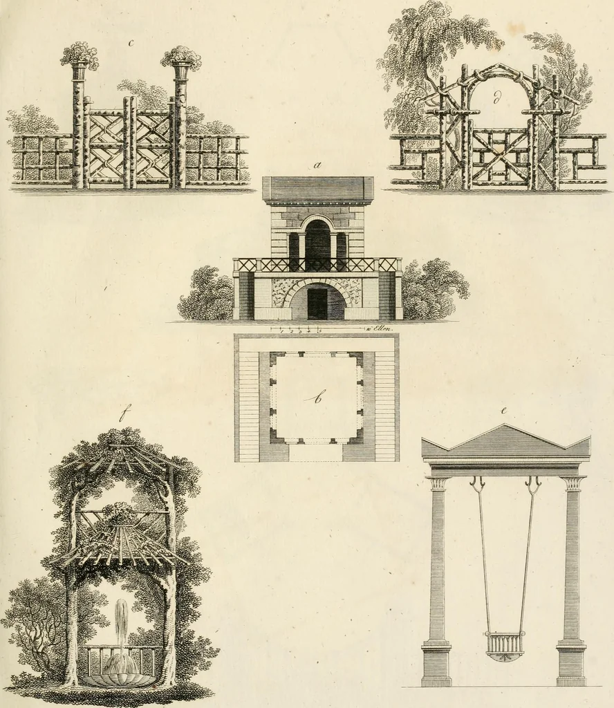 An illustration from Ideen-Magazin für Architecten, Künstler und Handwerker, 1832, leaf 90