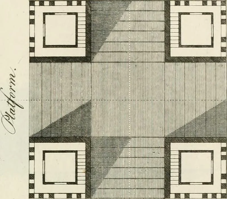 An illustration from Ideen-Magazin für Architecten, Künstler und Handwerker, 1832, leaf 100