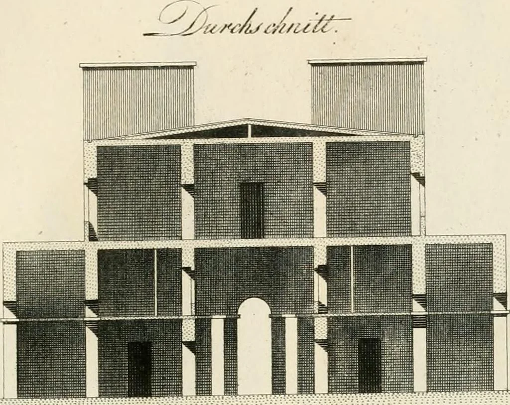 An illustration from Ideen-Magazin für Architecten, Künstler und Handwerker, 1832, leaf 102