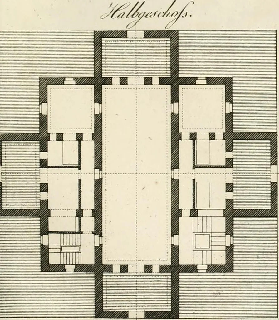 An illustration from Ideen-Magazin für Architecten, Künstler und Handwerker, 1832, leaf 102