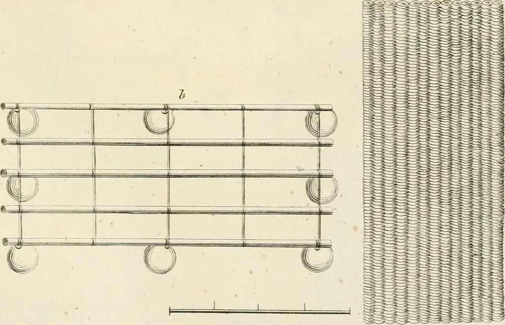 An illustration from Ideen-Magazin für Architecten, Künstler und Handwerker, 1832, leaf 108