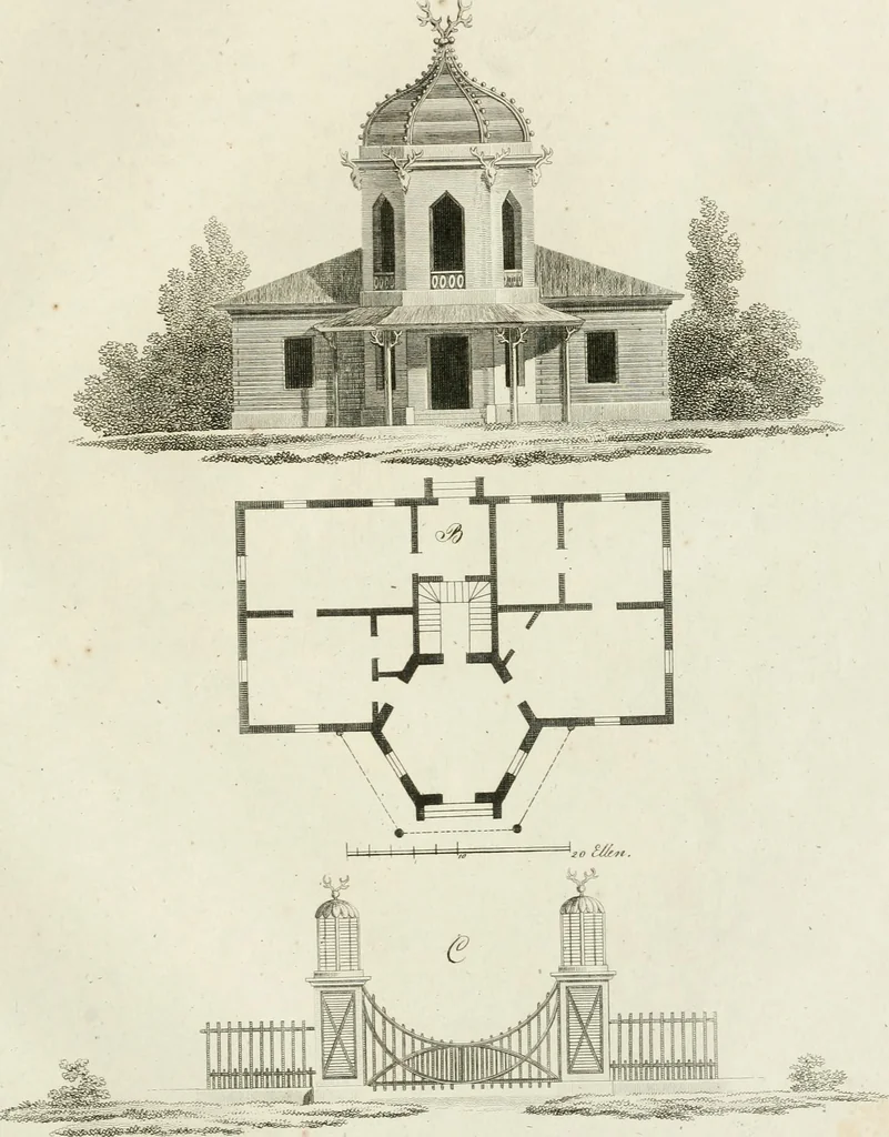 An illustration from Ideen-Magazin für Architecten, Künstler und Handwerker, 1832, leaf 110