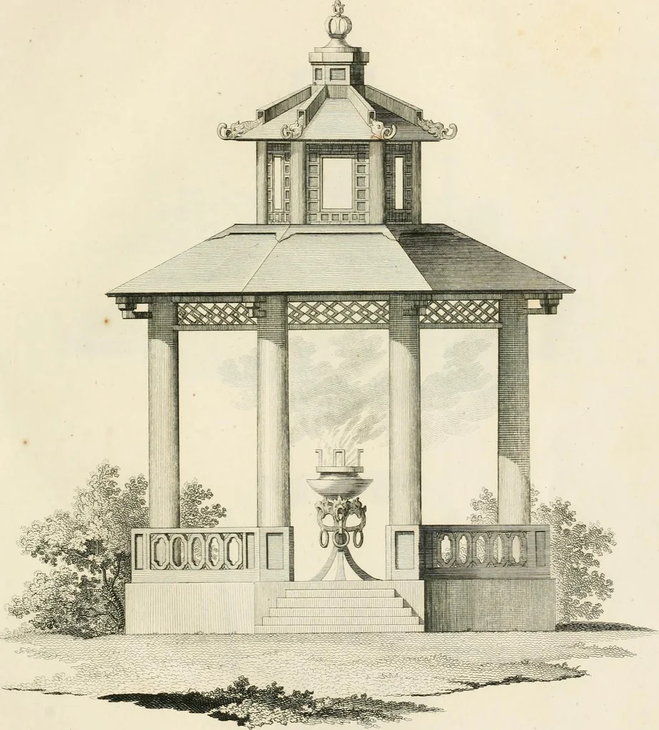 An illustration from Ideen-Magazin für Architecten, Künstler und Handwerker, 1832, leaf 12