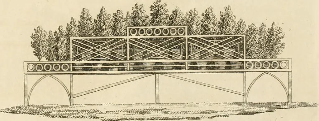 An illustration from Ideen-Magazin für Architecten, Künstler und Handwerker, 1832, leaf 120