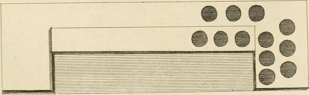 An illustration from Ideen-Magazin für Architecten, Künstler und Handwerker, 1832, leaf 120