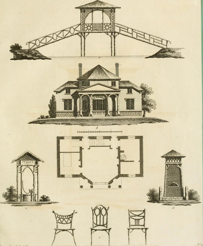 An illustration from Ideen-Magazin für Architecten, Künstler und Handwerker, 1832, leaf 126