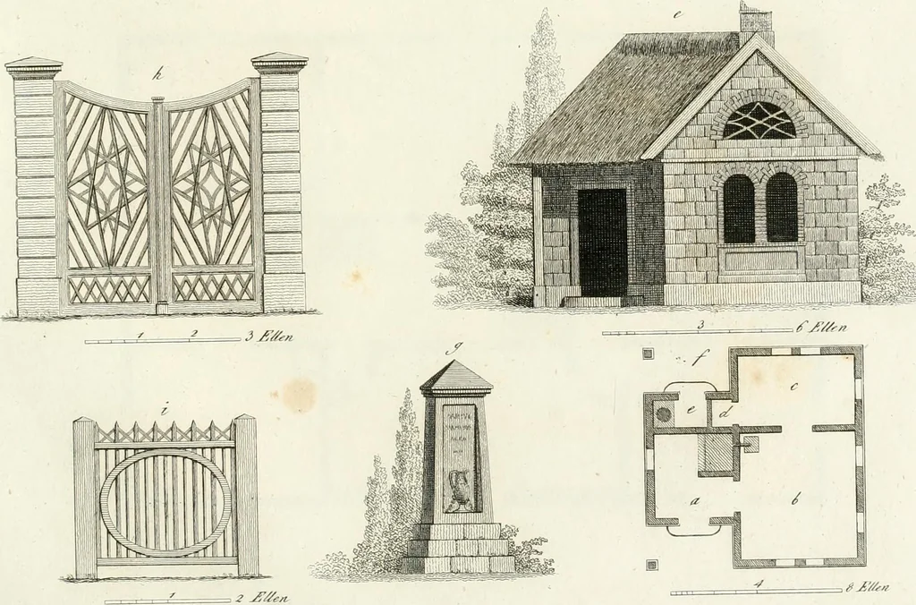 An illustration from Ideen-Magazin für Architecten, Künstler und Handwerker, 1832, leaf 152