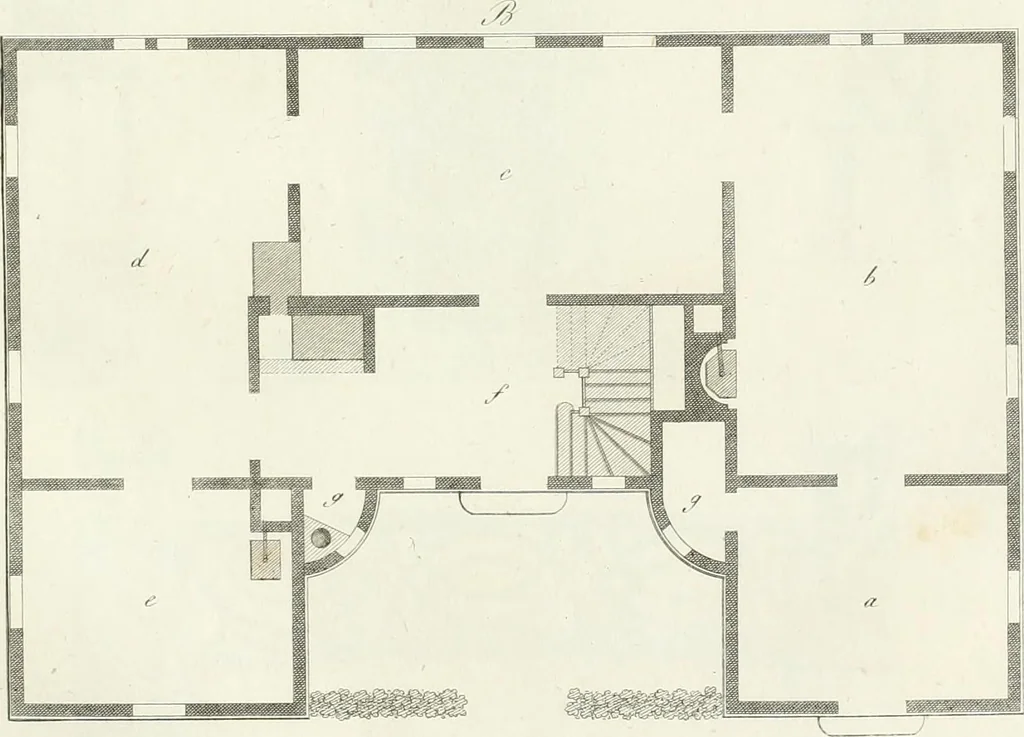 An illustration from Ideen-Magazin für Architecten, Künstler und Handwerker, 1832, leaf 154