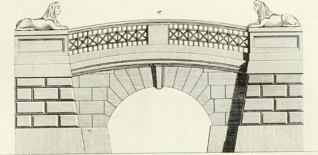 An illustration from Ideen-Magazin für Architecten, Künstler und Handwerker, 1832, leaf 156