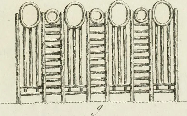 An illustration from Ideen-Magazin für Architecten, Künstler und Handwerker, 1832, leaf 16
