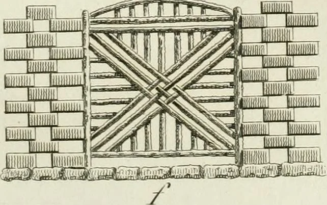 An illustration from Ideen-Magazin für Architecten, Künstler und Handwerker, 1832, leaf 16
