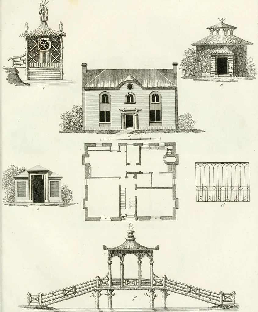 An illustration from Ideen-Magazin für Architecten, Künstler und Handwerker, 1832, leaf 170