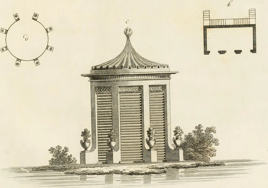 An illustration from Ideen-Magazin für Architecten, Künstler und Handwerker, 1832, leaf 184