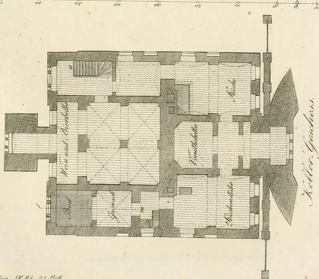 An illustration from Ideen-Magazin für Architecten, Künstler und Handwerker, 1832, leaf 26
