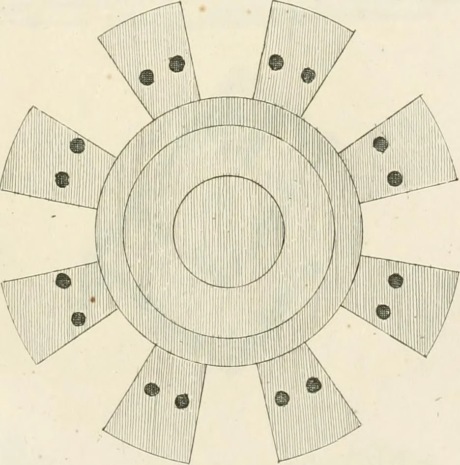 An illustration from Ideen-Magazin für Architecten, Künstler und Handwerker, 1832, leaf 30