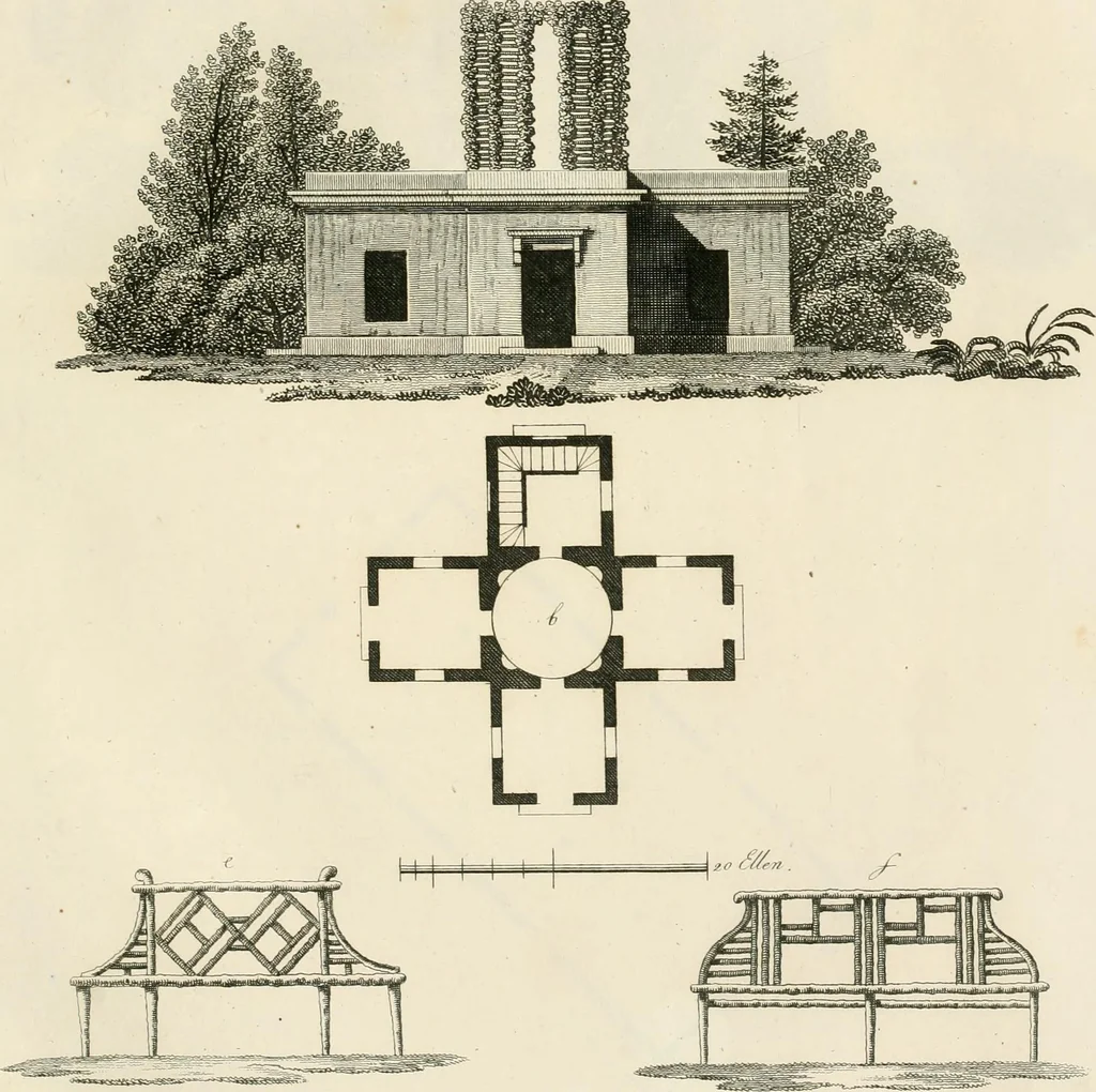 An illustration from Ideen-Magazin für Architecten, Künstler und Handwerker, 1832, leaf 42