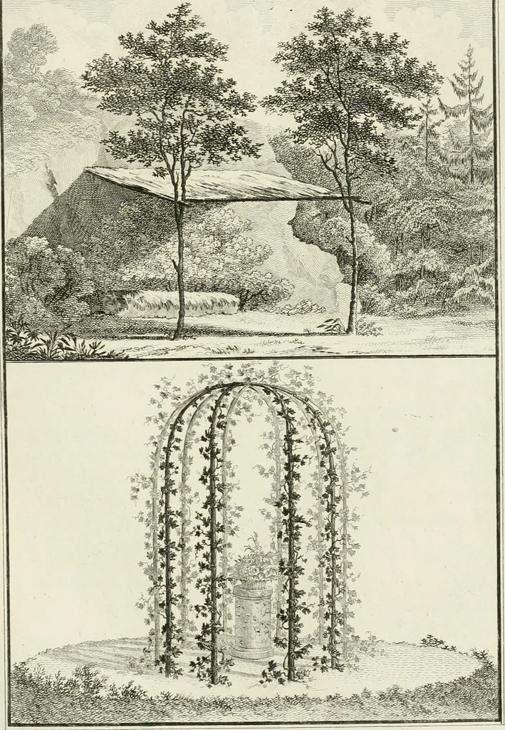 An illustration from Ideen-Magazin für Architecten, Künstler und Handwerker, 1832, leaf 62