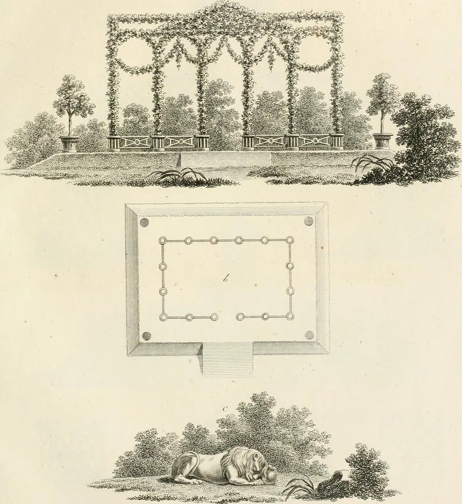 An illustration from Ideen-Magazin für Architecten, Künstler und Handwerker, 1832, leaf 70