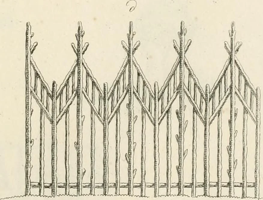 An illustration from Ideen-Magazin für Architecten, Künstler und Handwerker, 1832, leaf 74