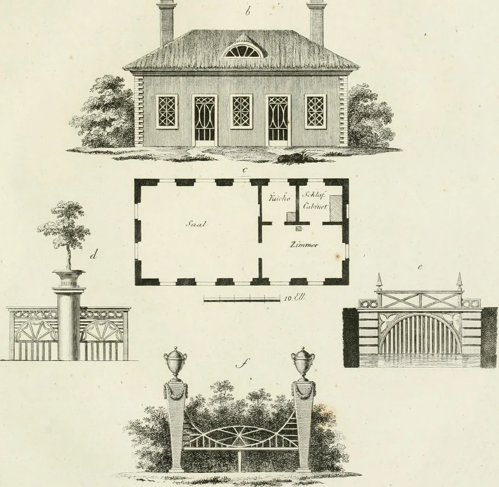An illustration from Ideen-Magazin für Architecten, Künstler und Handwerker, 1832, leaf 78