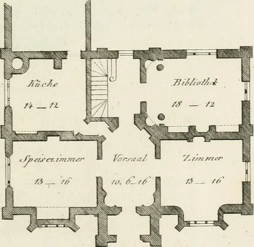 An illustration from Ideen-Magazin für Architecten, Künstler und Handwerker, 1832, leaf 84