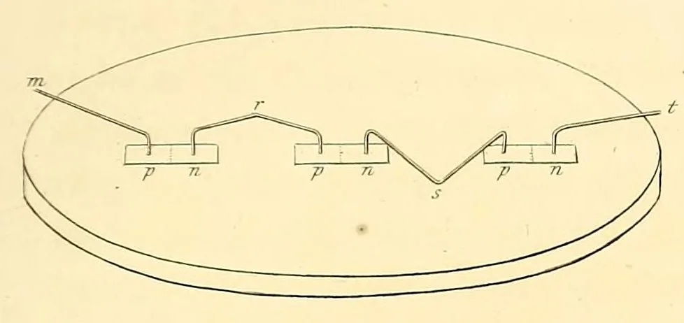 An illustration from Identity of electricities derived from different sources ; Relation by measurement of common and voltaic electricity, 1833, leaf 9