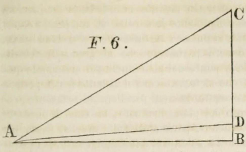 An illustration from I dialoghi di Galileo Galilei sui massimi sistemi tolemaico e copernicano : volume unico, 1874, leaf 79