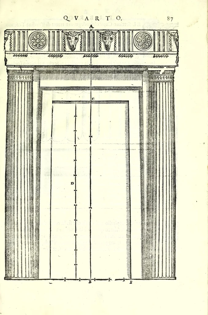 An illustration from I dieci libri d'architettvra, 1660, leaf 105