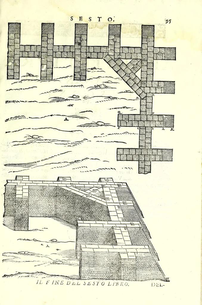 An illustration from I dieci libri d'architettvra, 1660, leaf 113