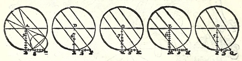 An illustration from I dieci libri d'architettvra, 1660, leaf 144
