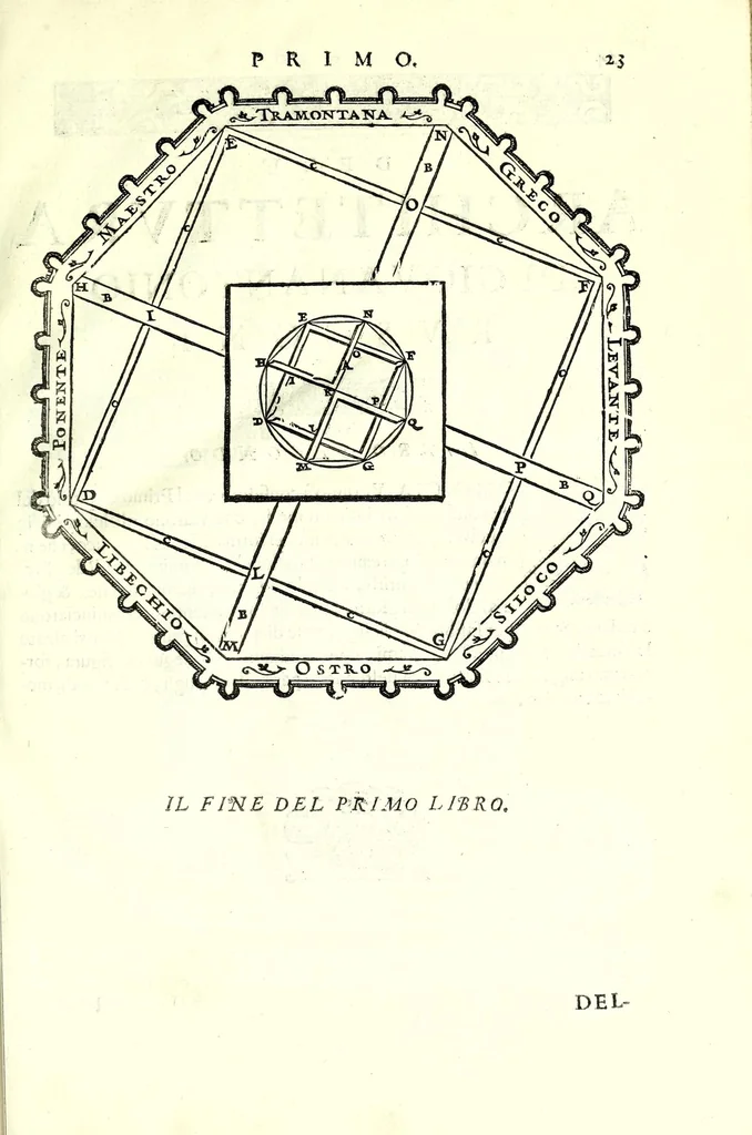 An illustration from I dieci libri d'architettvra, 1660, leaf 41