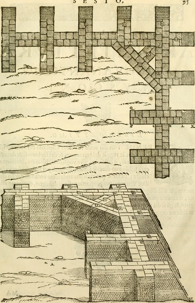 An illustration from I dieci libri d'architettvra, 1660, leaf 110