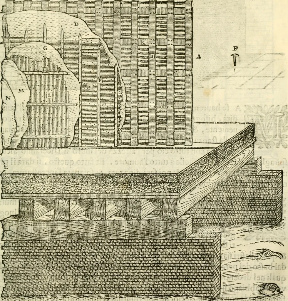 An illustration from I dieci libri d'architettvra, 1660, leaf 120