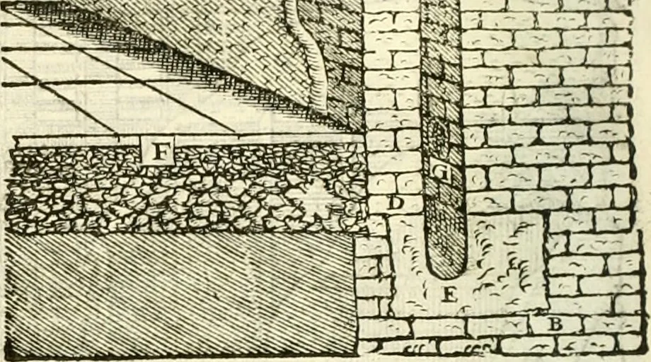 An illustration from I dieci libri d'architettvra, 1660, leaf 121