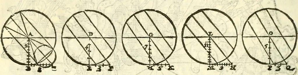 An illustration from I dieci libri d'architettvra, 1660, leaf 141