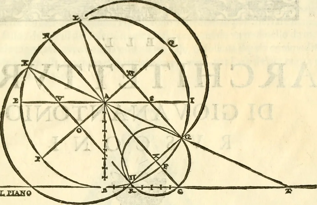 An illustration from I dieci libri d'architettvra, 1660, leaf 142